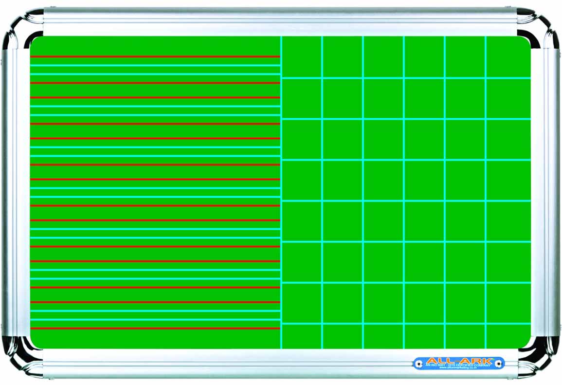 Magnetic Graph Boards